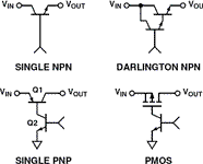 Figure 3. Examples of pass devices